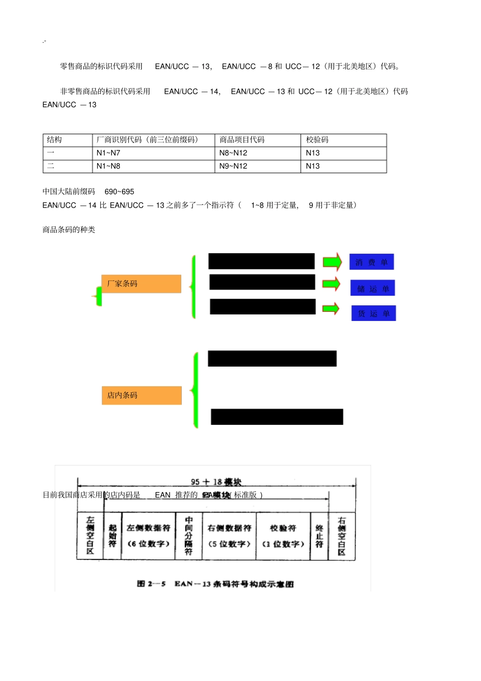 商品学期末学习知识重点归纳_第2页