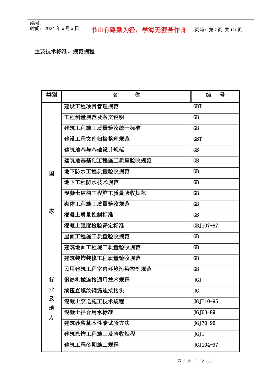 日产施工组织设计终稿完整版_第2页