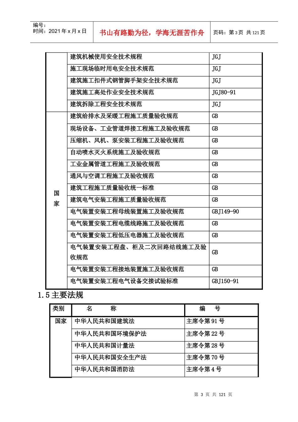 日产施工组织设计终稿完整版_第3页