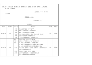日资企业质量手册