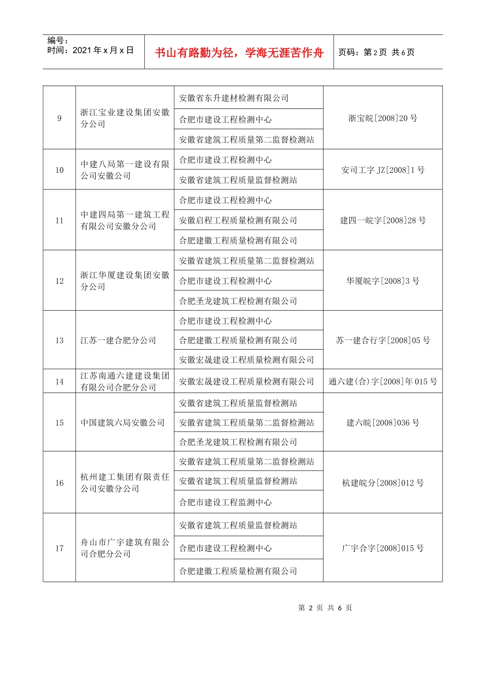 施工企业选择检测机构名录第二批doc-施工企业选择检测机_第2页