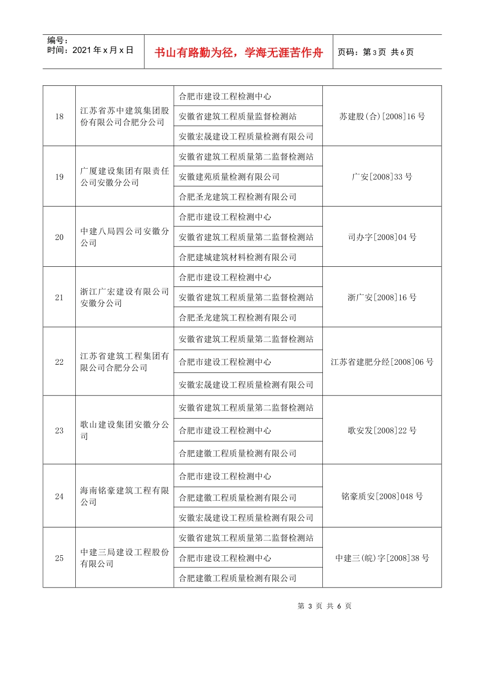 施工企业选择检测机构名录第二批doc-施工企业选择检测机_第3页
