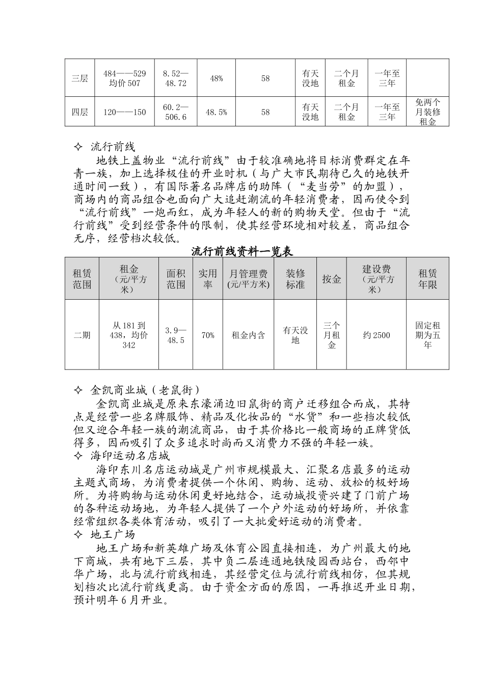 时代天骄海谊华厦裙楼商场策划意念纲要（DOC 12页）_第3页