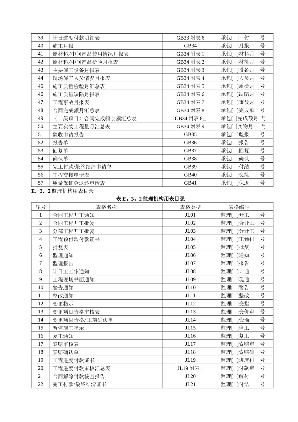 施工监理新表格_第2页