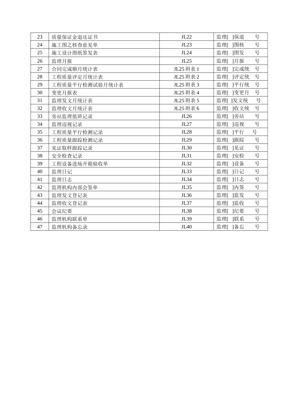 施工监理新表格_第3页