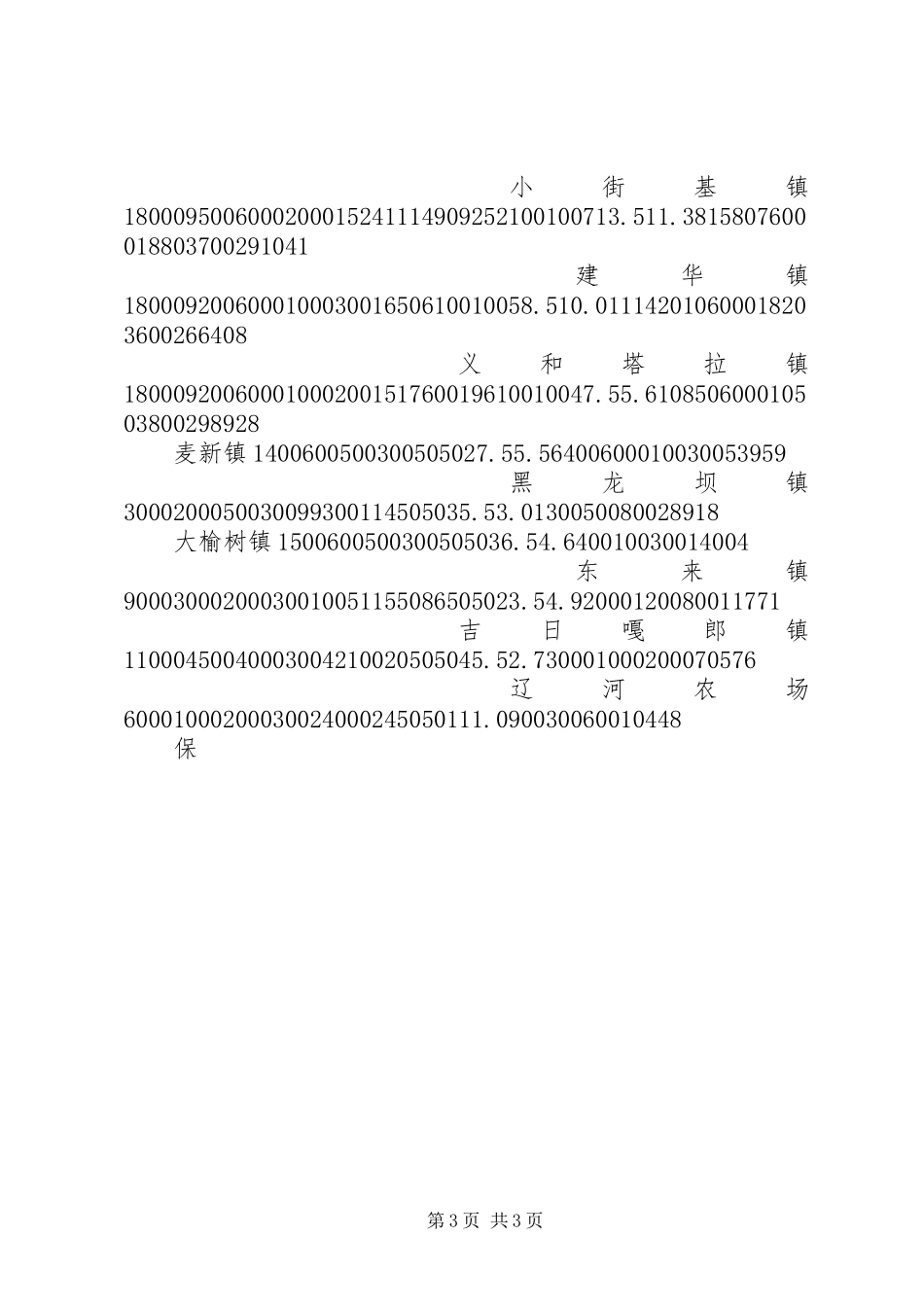 县林业生态建设检查验收工作实施方案五篇范文_第3页