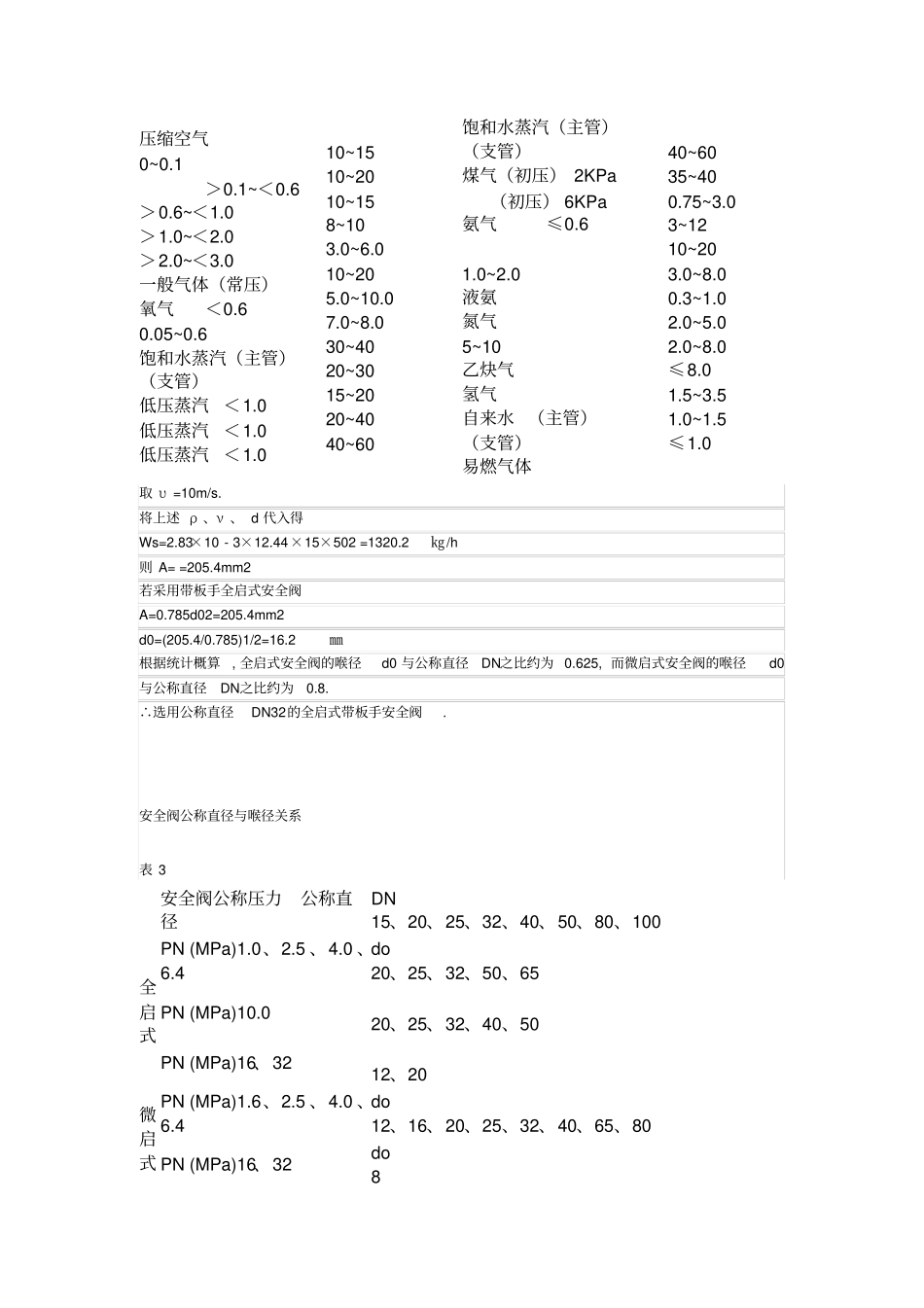 安全阀计算.doc_第3页