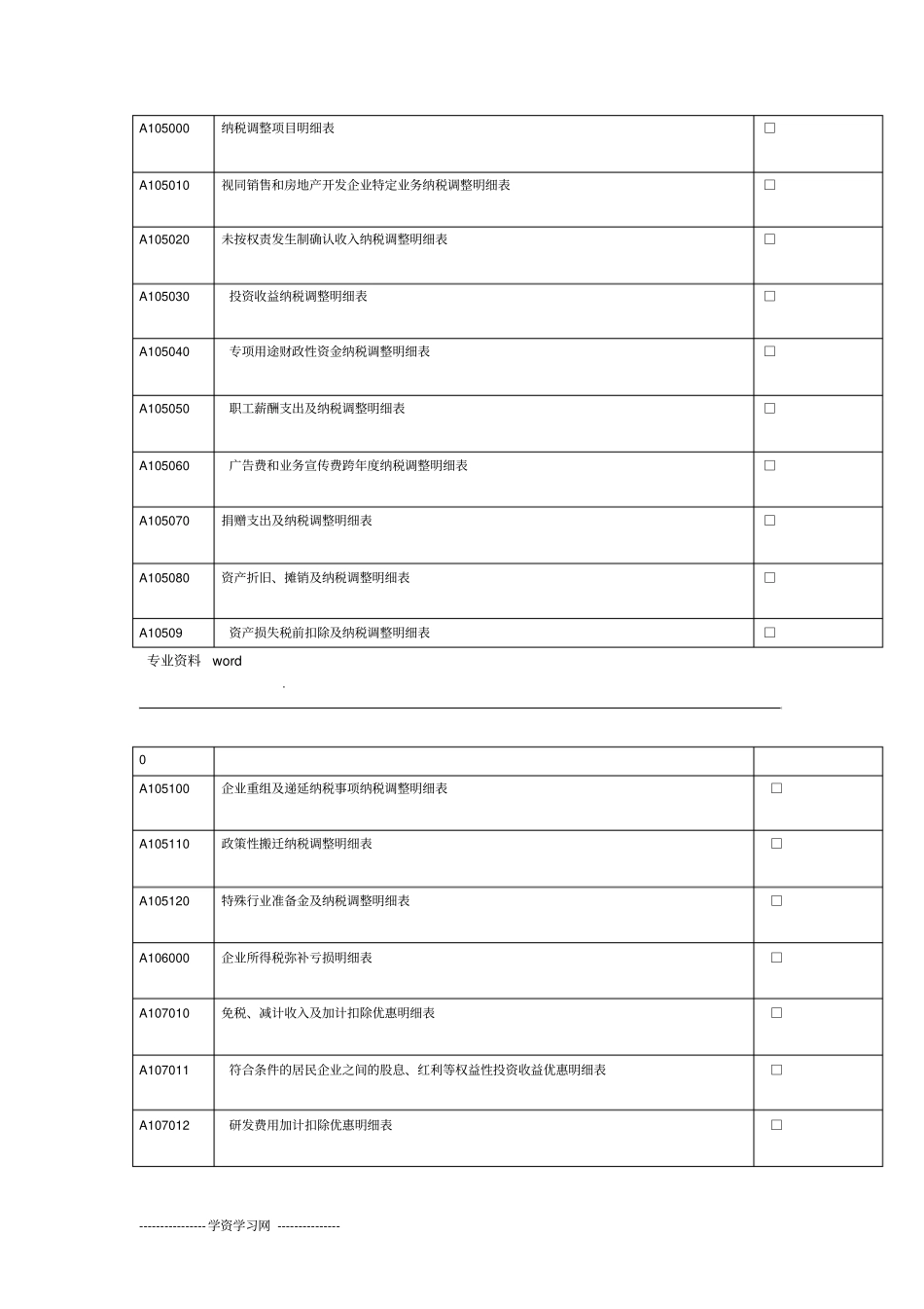 企业所得税年度纳税申报表A类_第3页