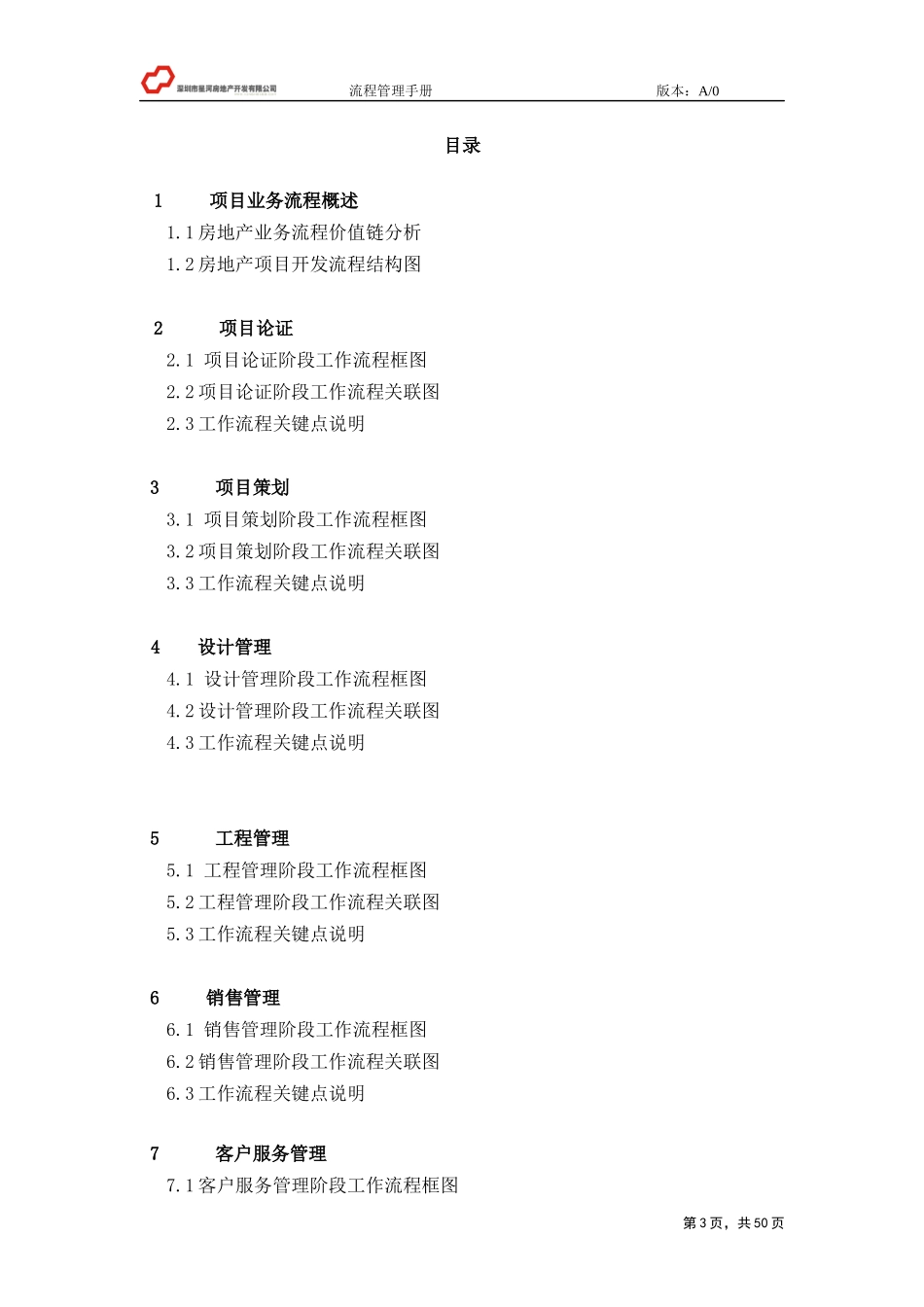 星河湾流程管理手册_第3页