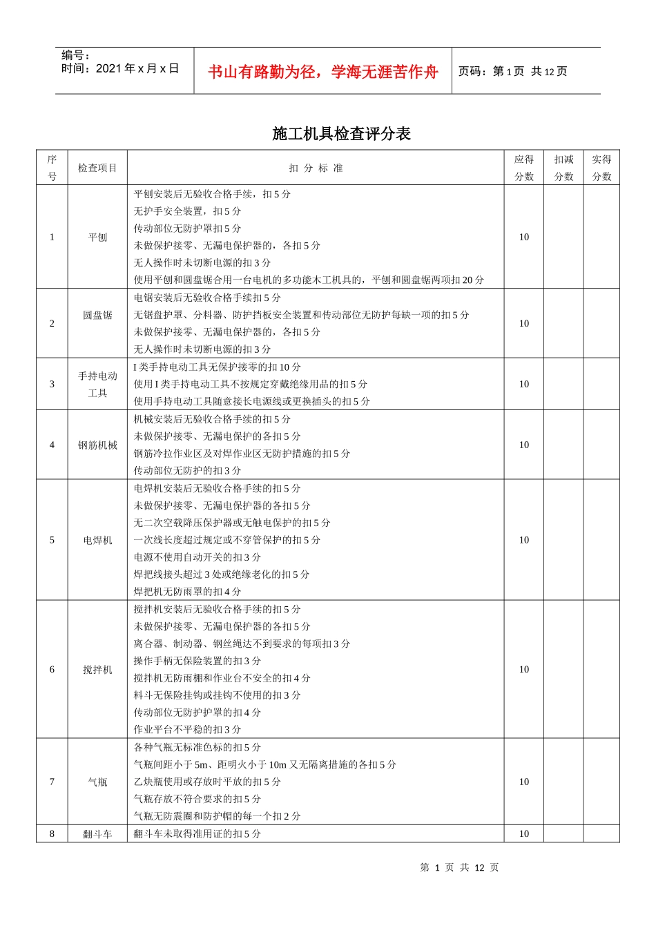 施工机具检查评分表 表3_第1页