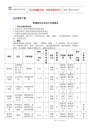 普通商业企业会计全盘实务整套流程(1)