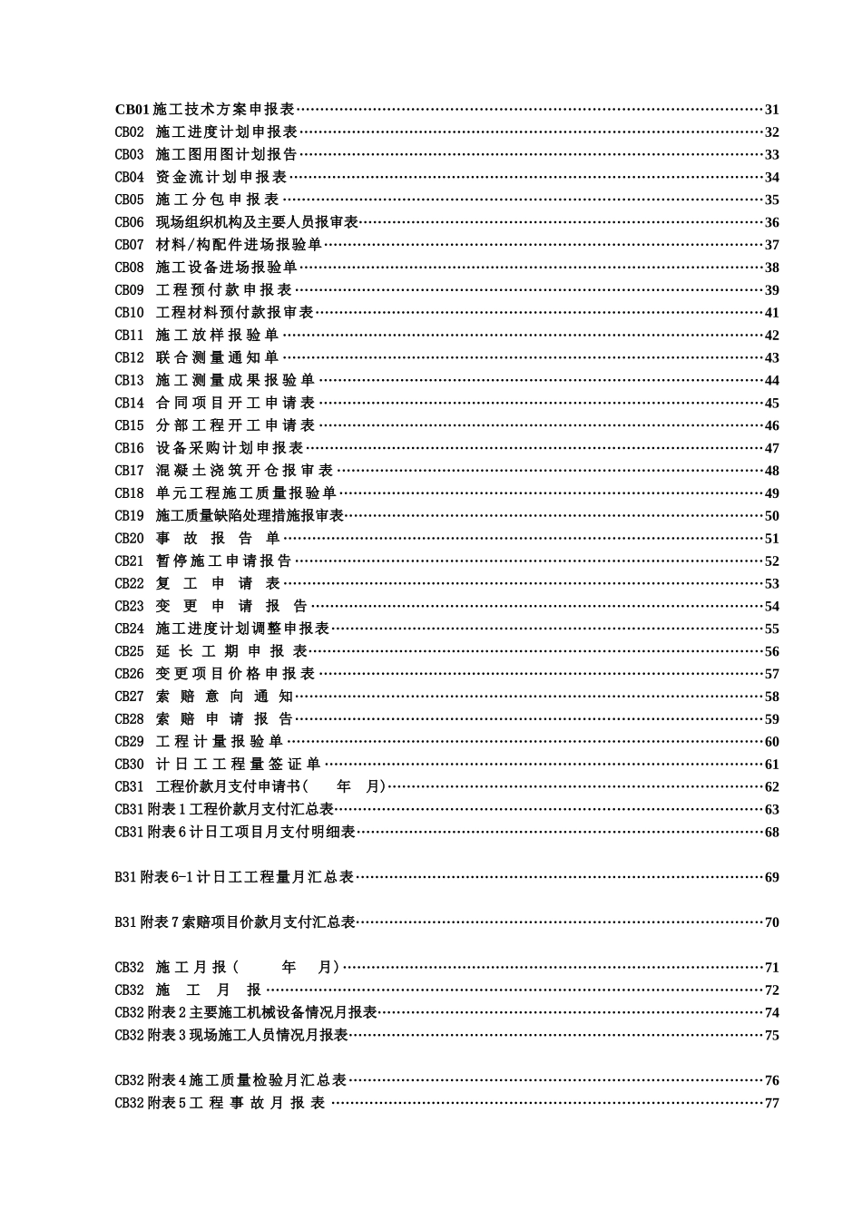 施工单位常用用表格_第1页