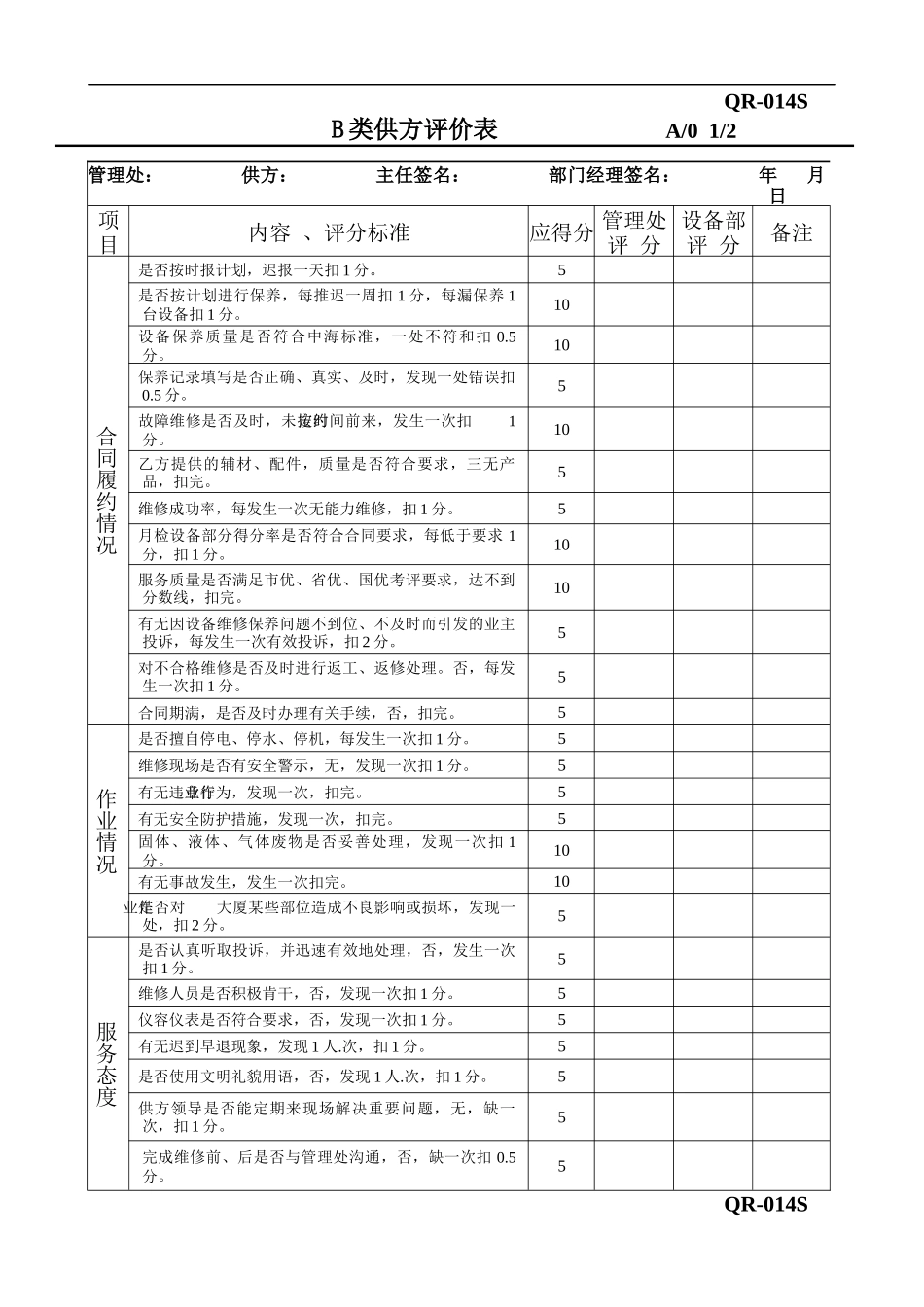 最全设备管理手册之表格记录_第3页