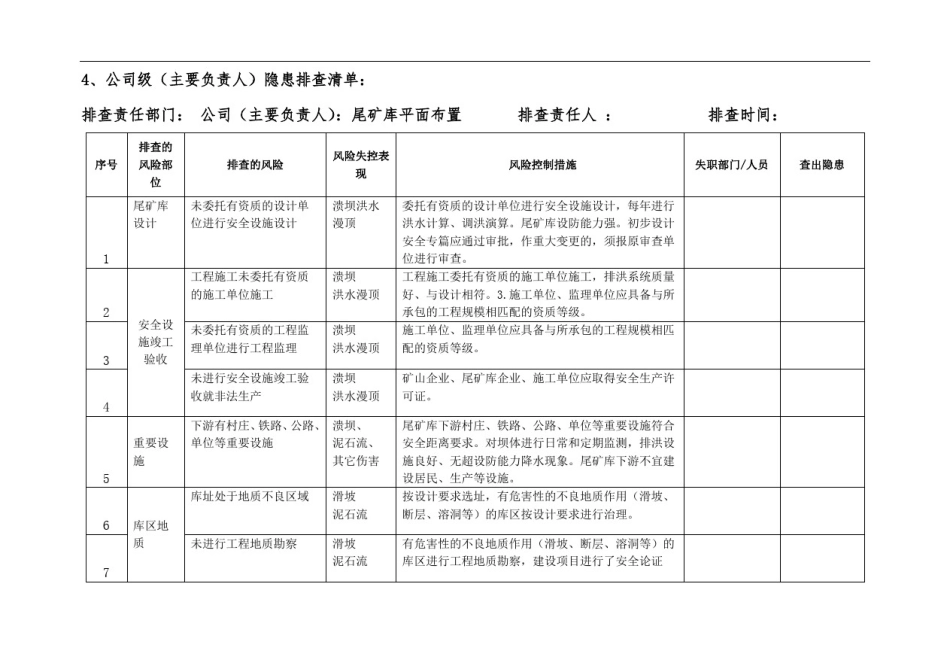 双控主要负责人隐患排查清单_第1页