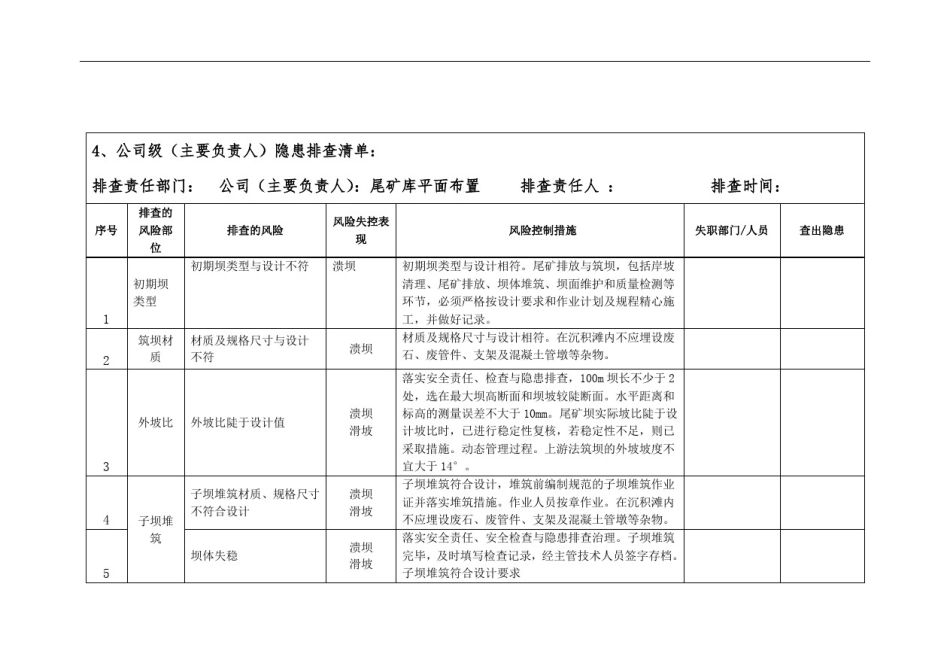 双控主要负责人隐患排查清单_第3页