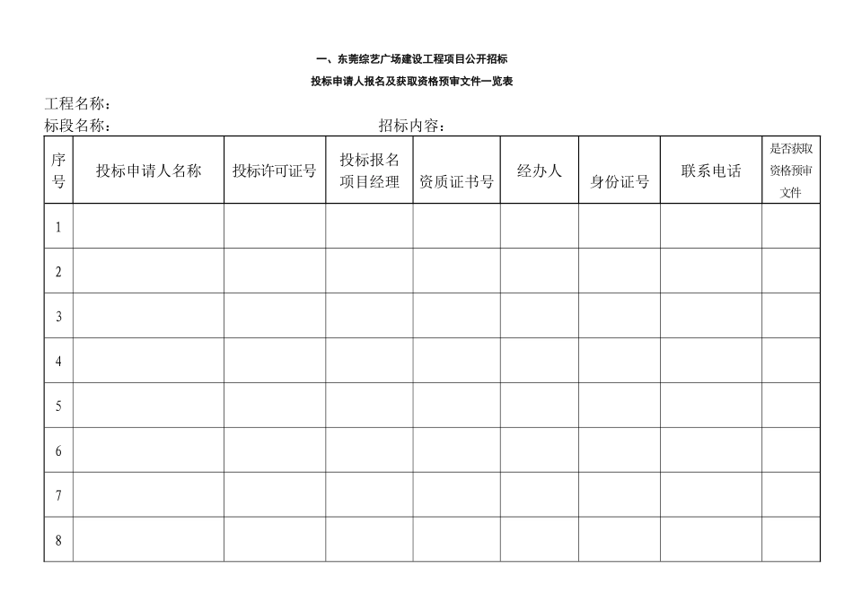 施工招标资格预审报告表_第3页