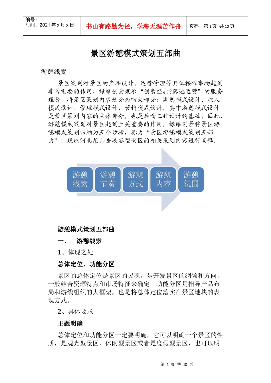 景区游憩模式策划五部曲_第1页
