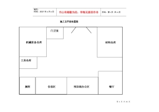 施工总平面图布置