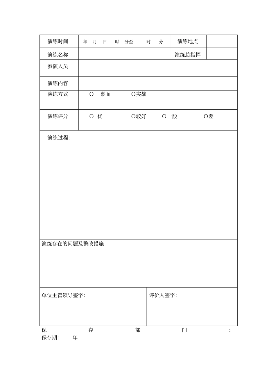 (应急预案)加油站应急预案演练记录_第2页