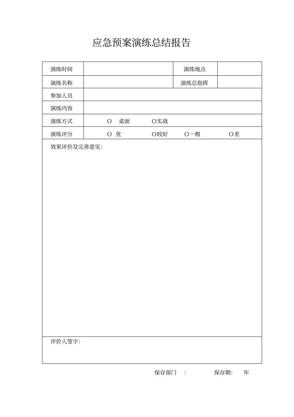 (应急预案)加油站应急预案演练记录_第3页