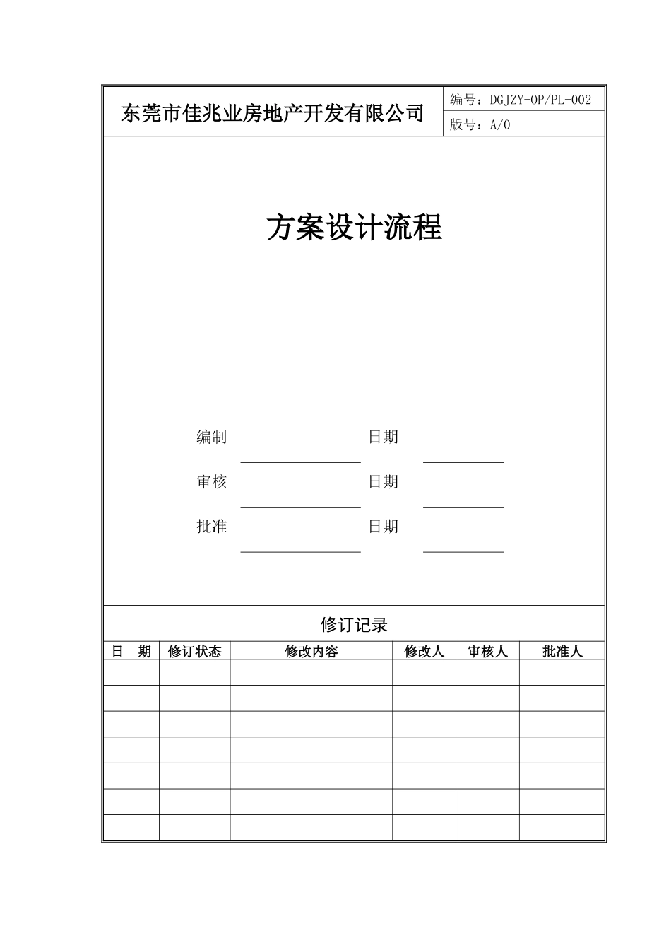 方案设计管理流程002_第1页