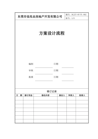 方案设计管理流程002