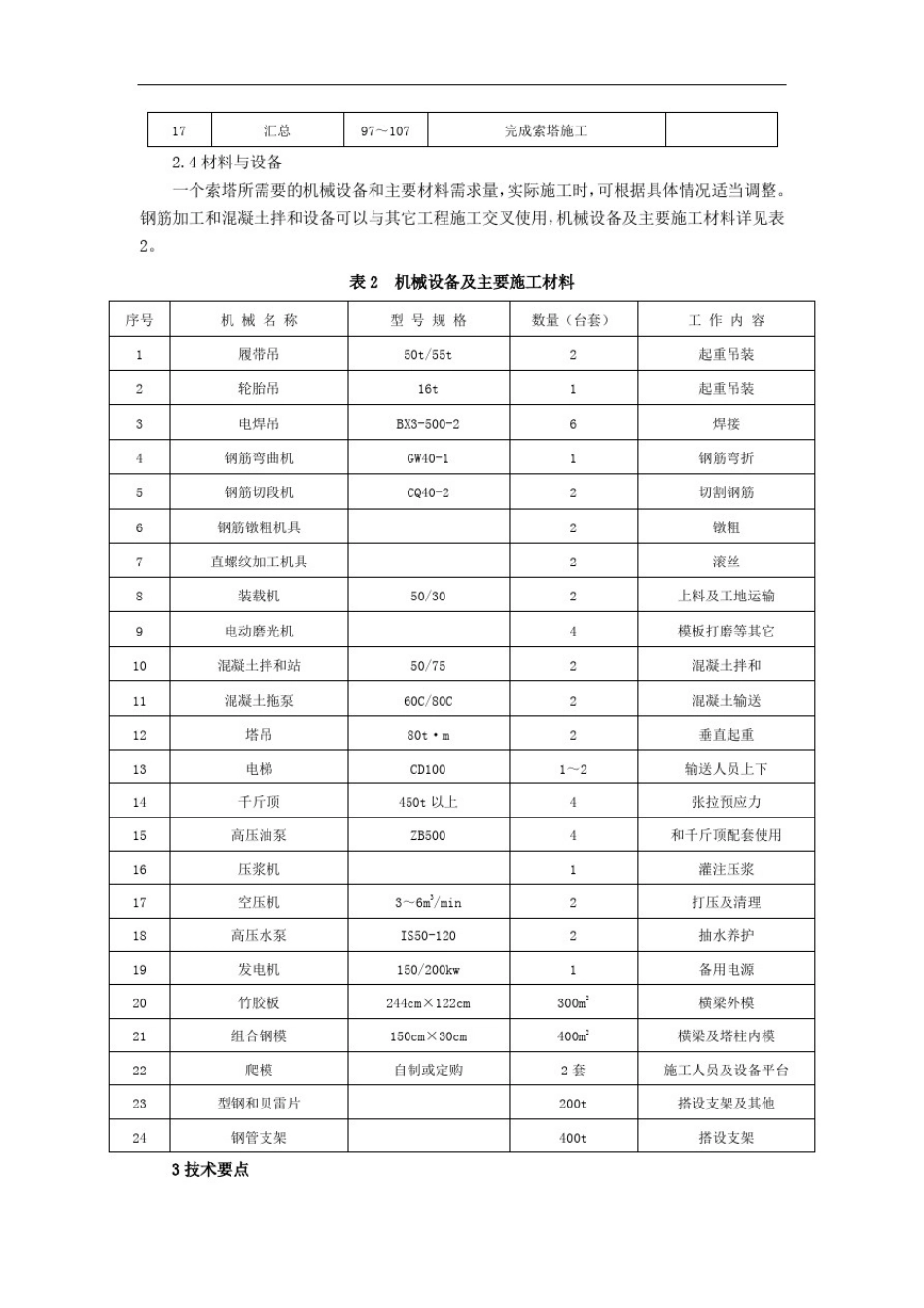 斜拉桥索塔施工作业指导书_第2页