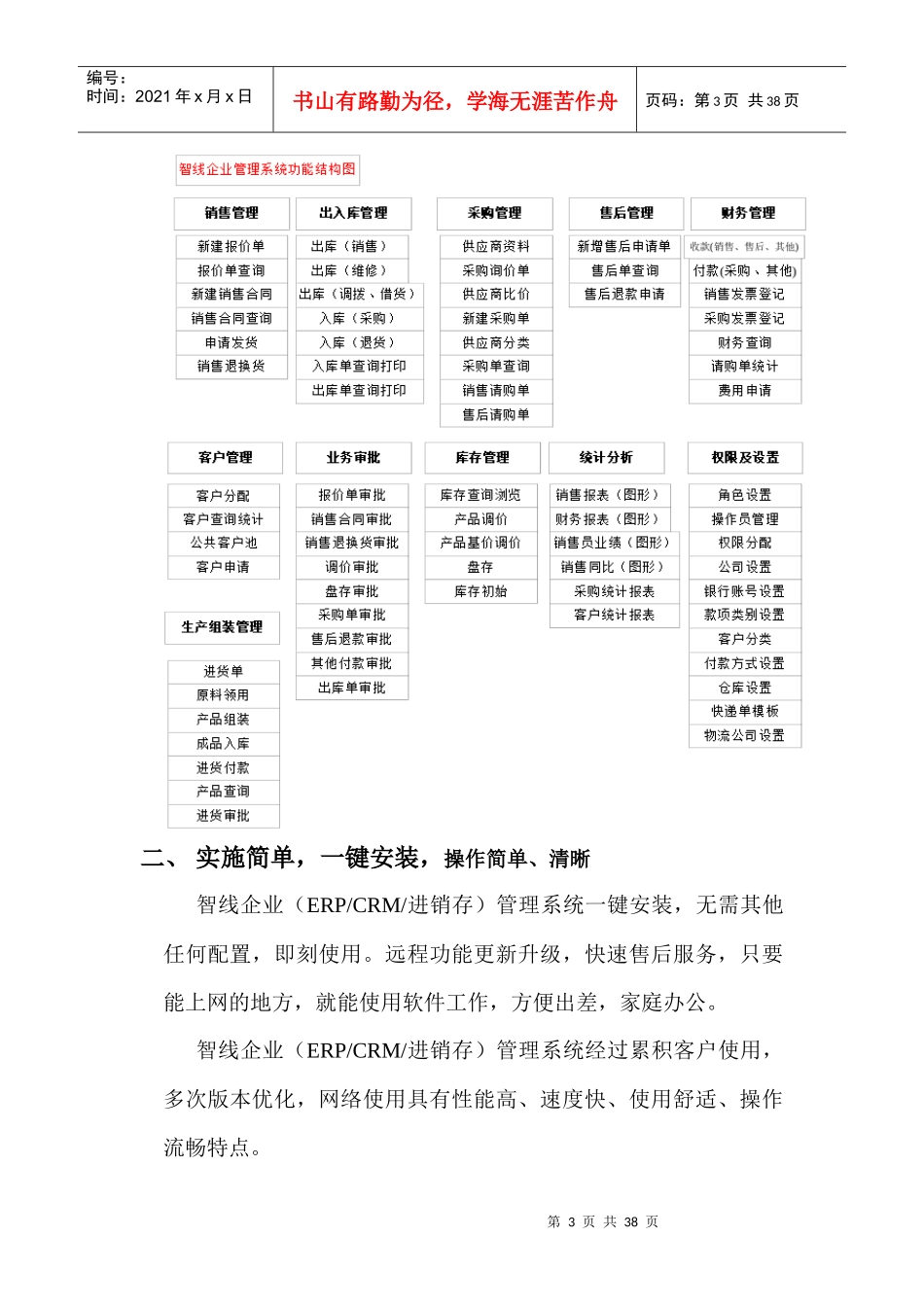 智线企业管理软件系统介绍_第3页