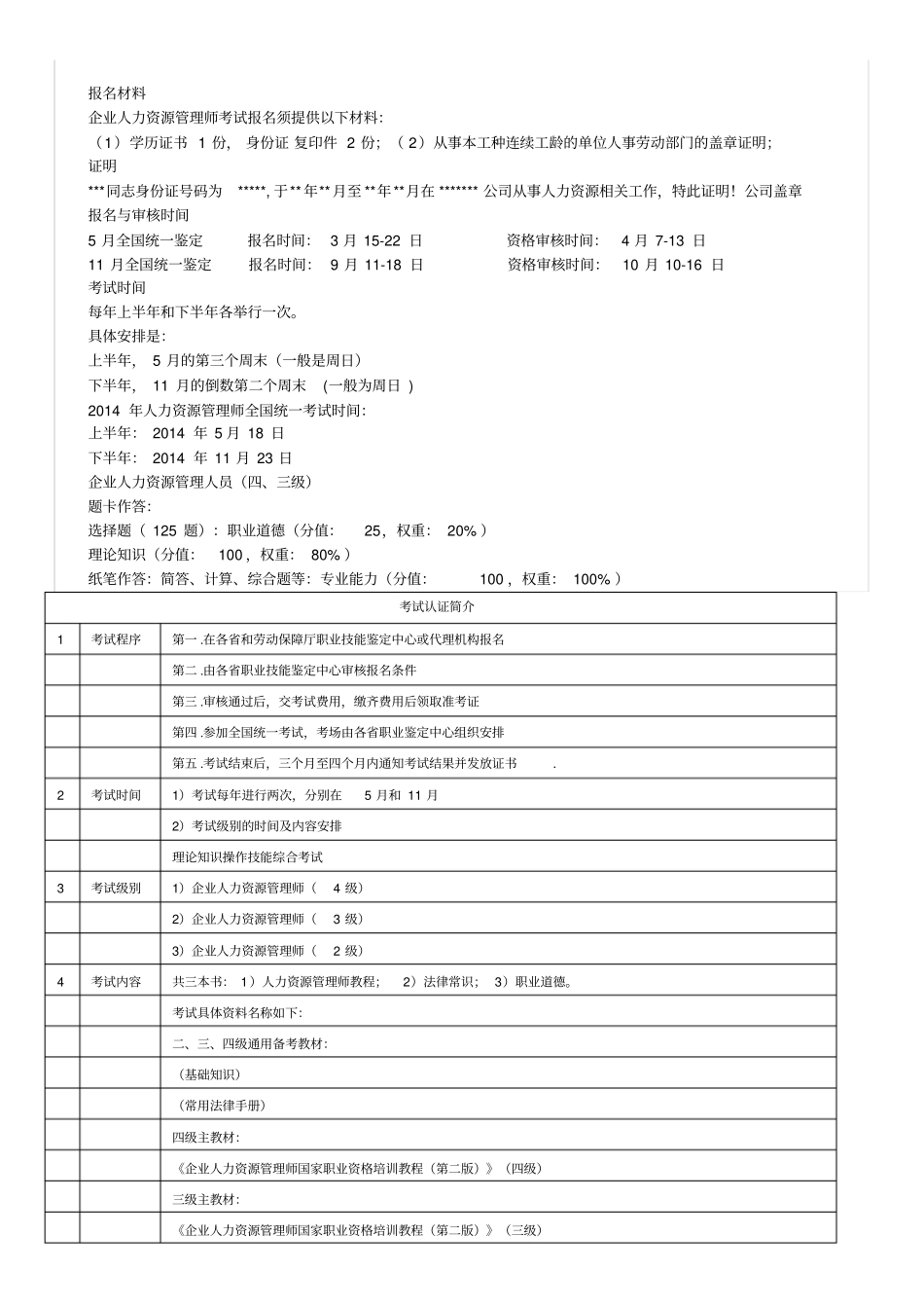企业人力资源管理师申报条件及鉴定方式_第3页