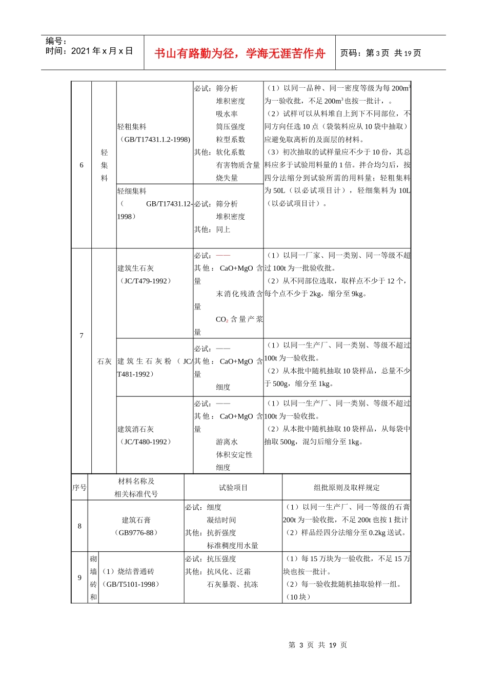 施工物资试验项目与取样规定_第3页