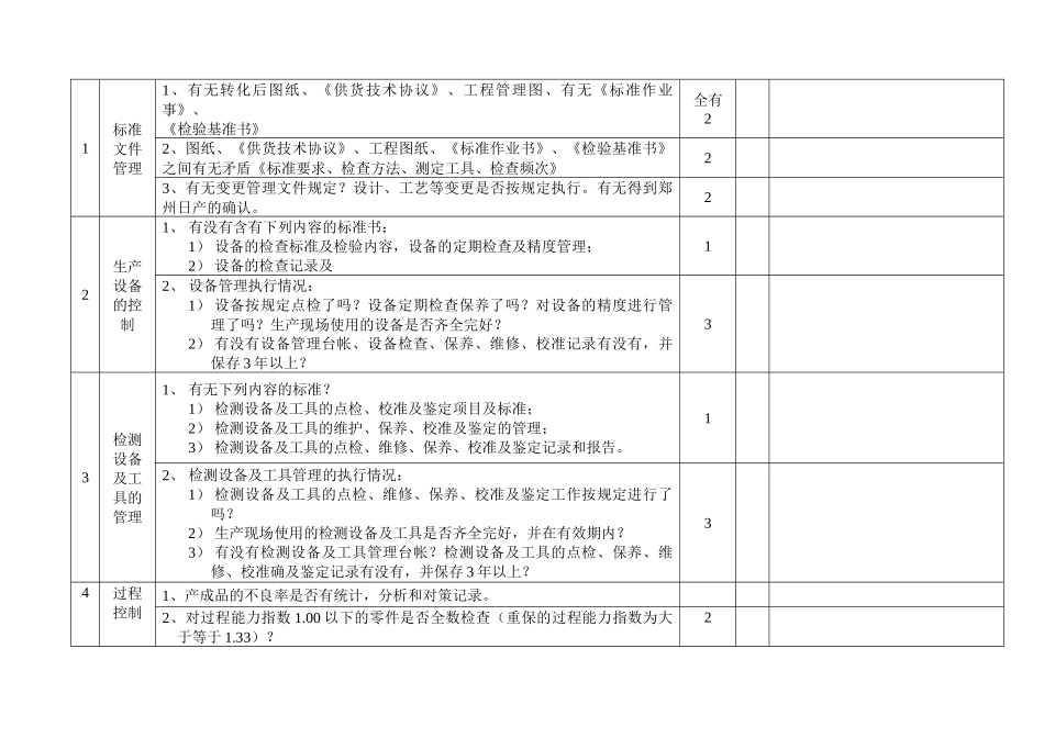 日产供应商产品质量管理_第2页