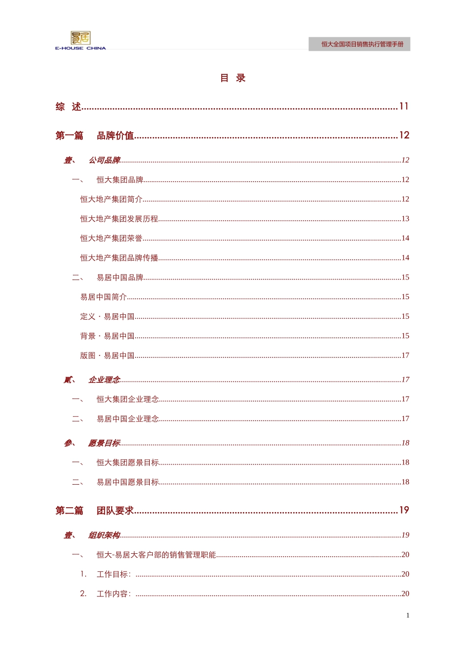 易居某地产全国项目销售执行管理手册_第1页