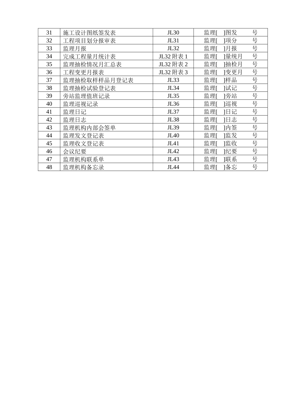 施工、监理表样(全)_第3页