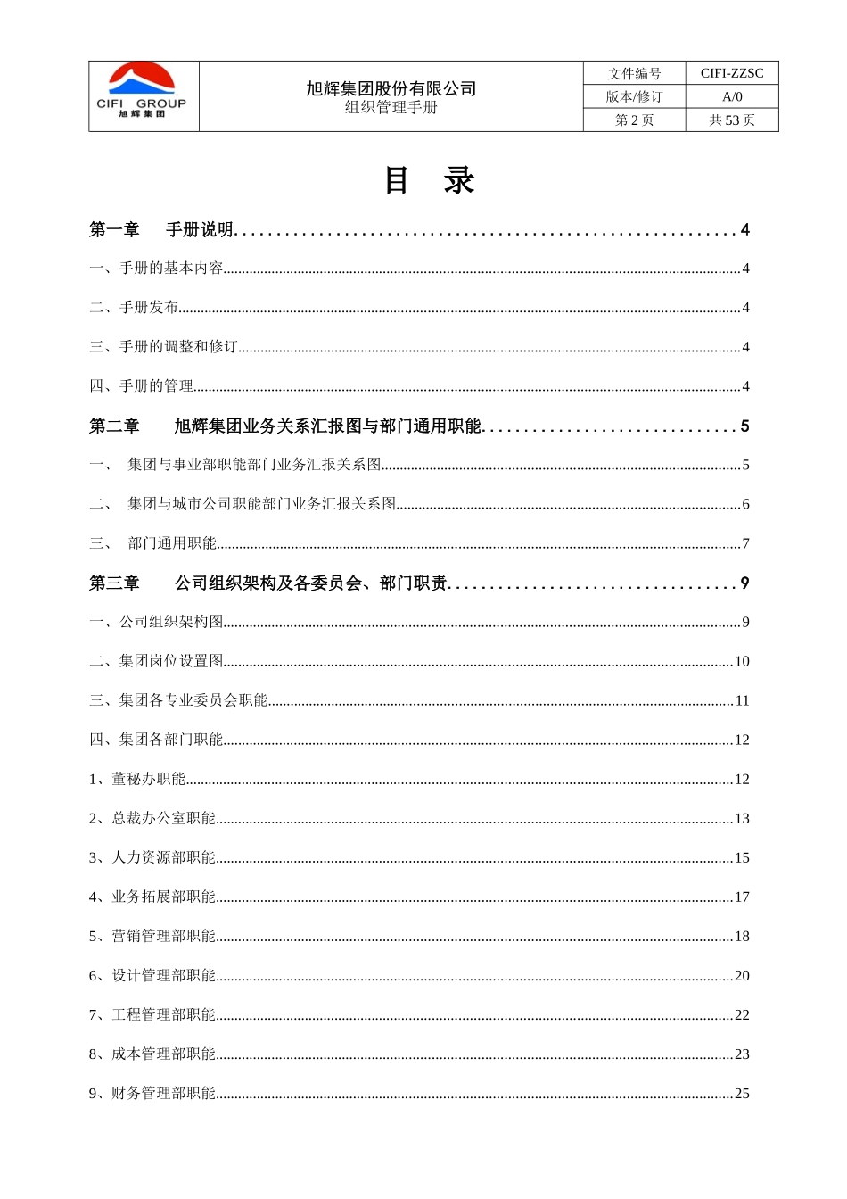 旭辉集团_房地产公司组织管理手册_55页_第2页