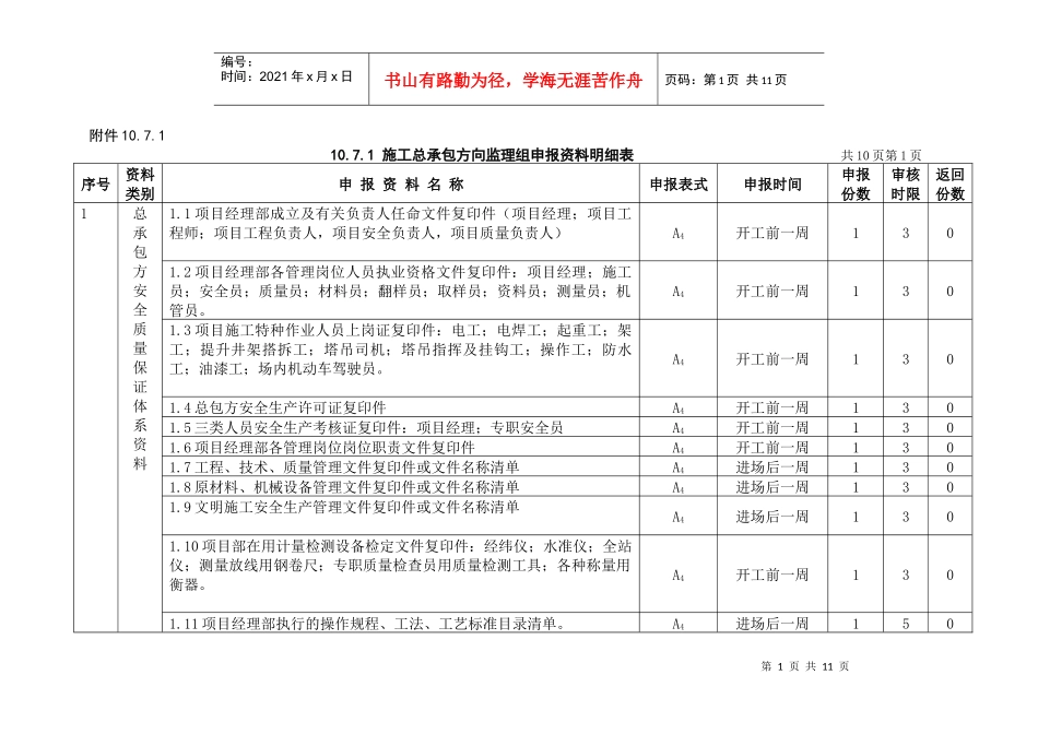 施工总承包方向监理组申报资料明细表_第1页