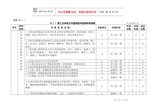 施工总承包方向监理组申报资料明细表
