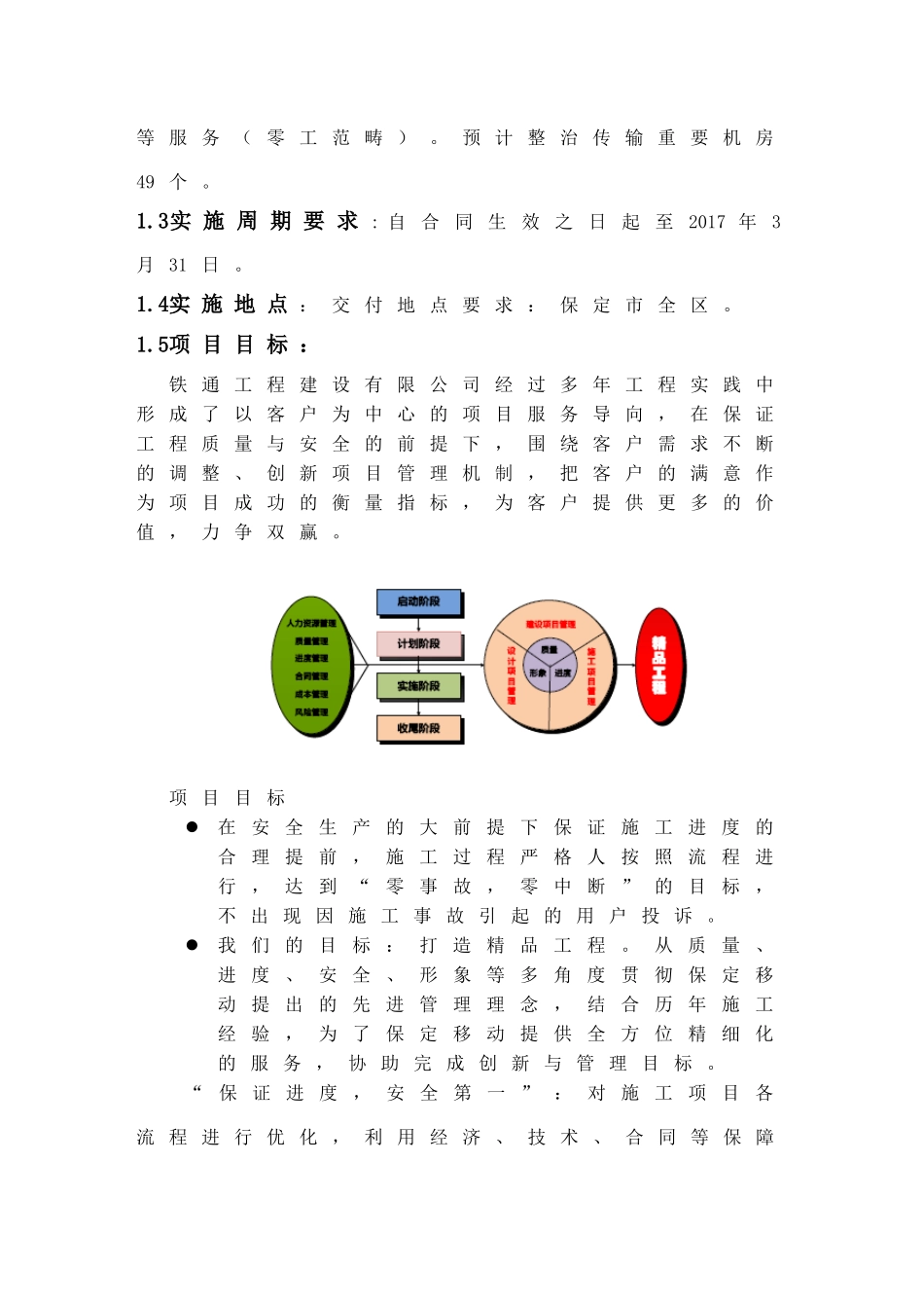施工组织设计(机房整治)(DOC98页)_第2页