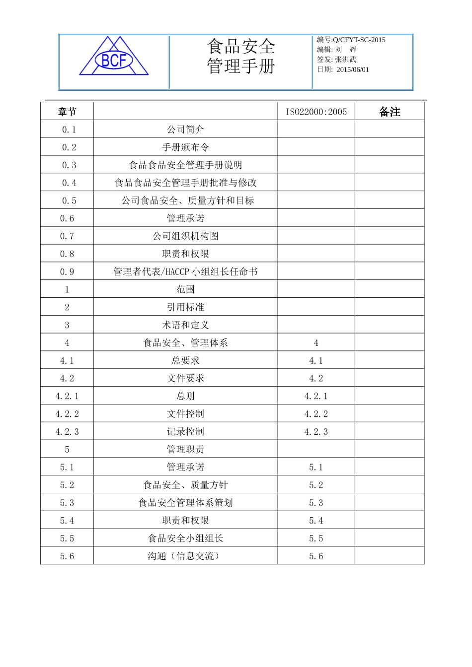 更改后的A食品安全管理手册手册1_第2页