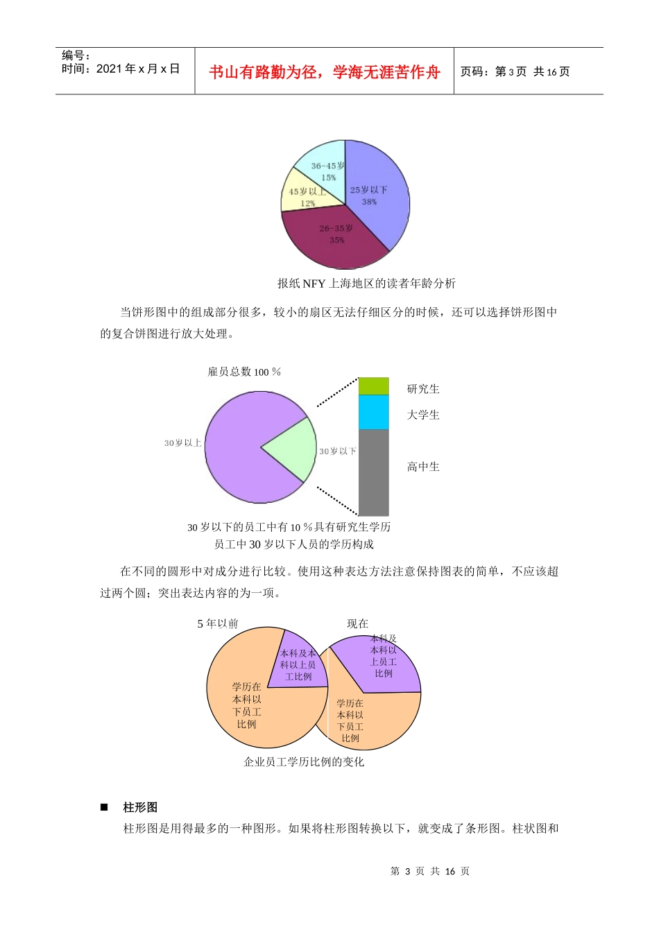 无声胜有声-让图表说话_第3页