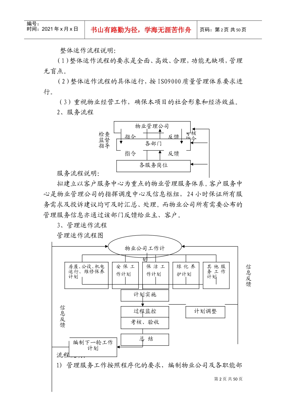 日常物业管理服务流程图(DOC50页)_第2页