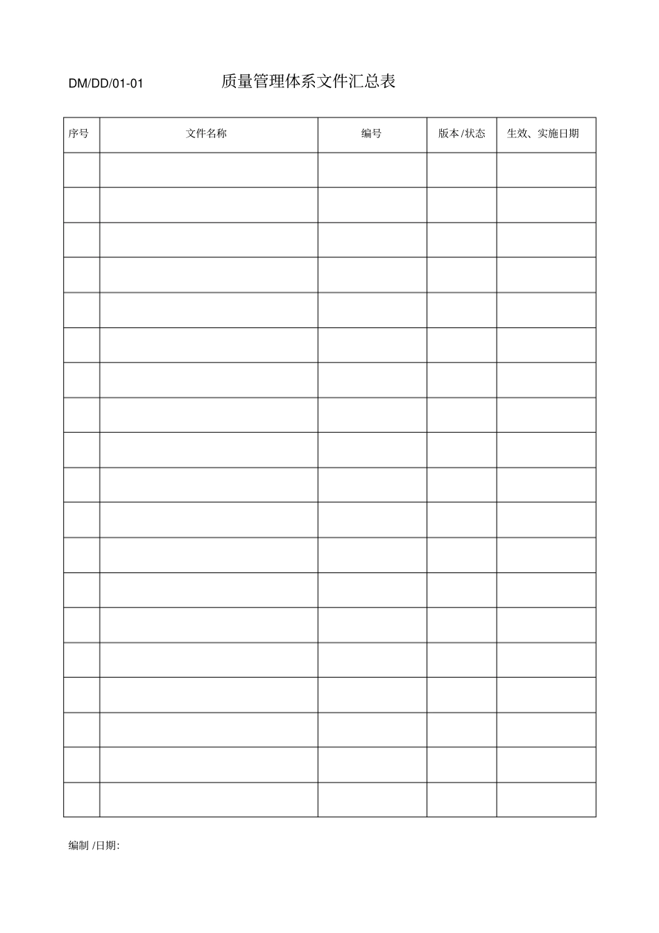 医疗器械程序文件记录表全套_第1页