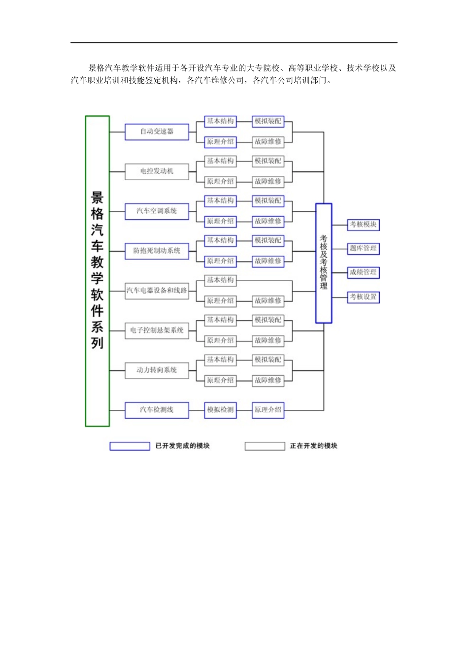 景格汽车教学软件应用说明DOC6(1)_第3页