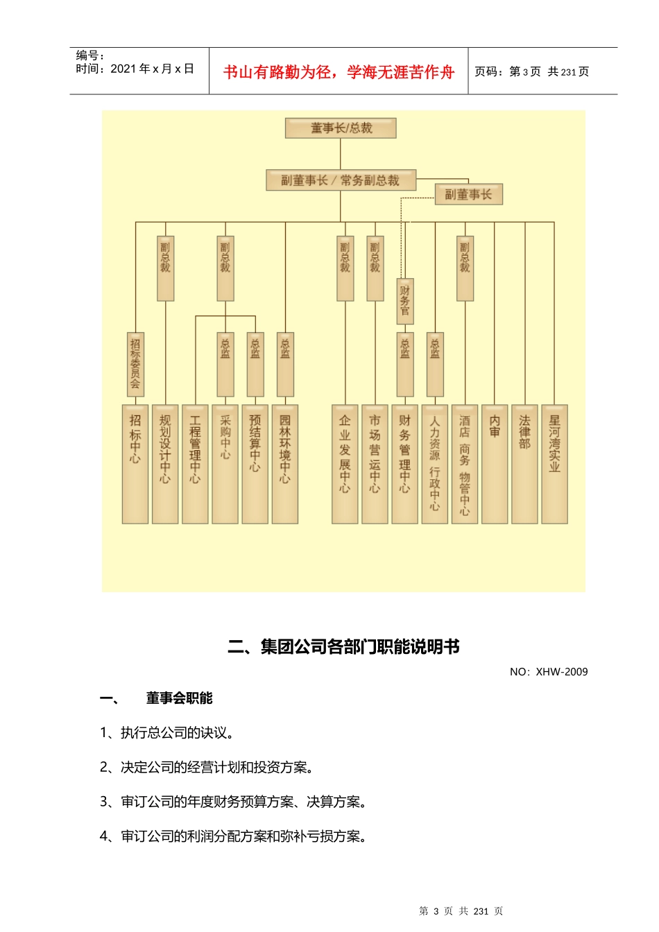 星河湾地产_人力资源中心管理制度手册_195页_第3页