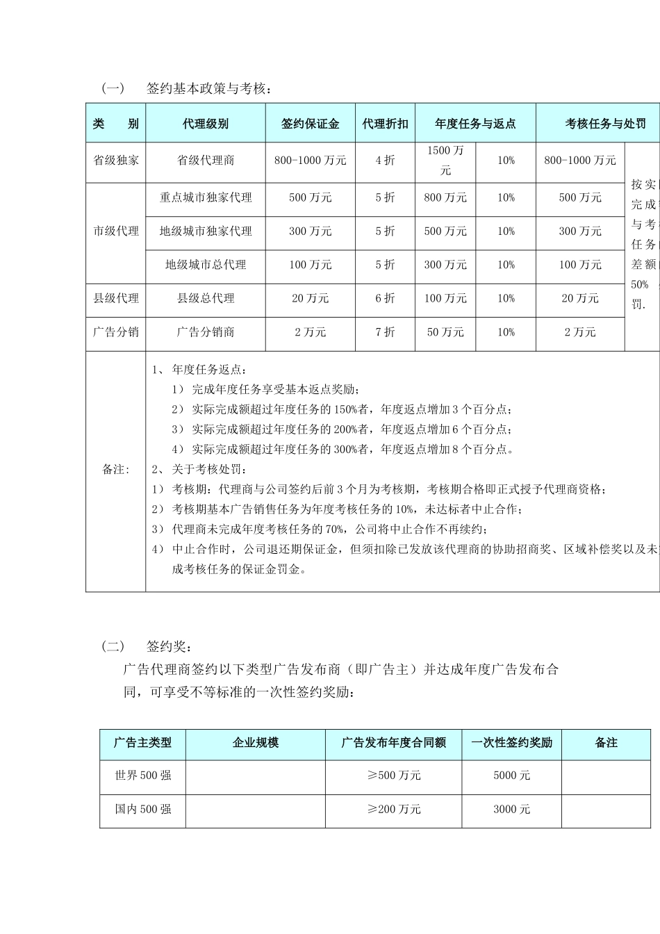 无线流媒体广告招商代理制度_第3页