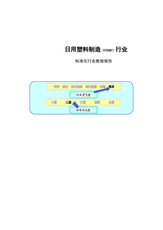 日用塑料制造行业标准化数据报告
