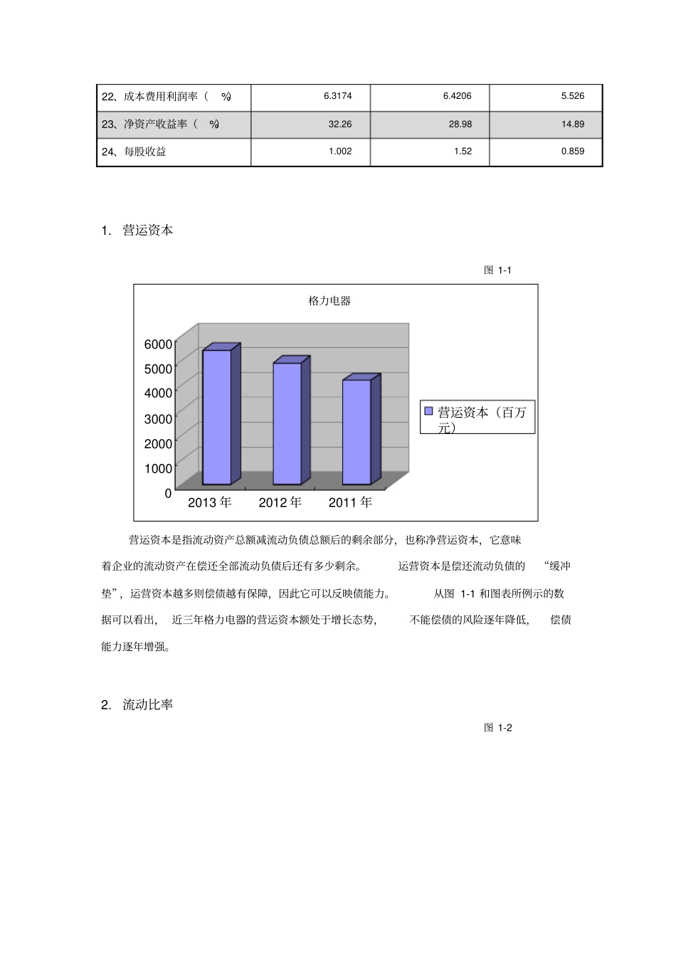 04格力电器财务报表综合分析_第3页