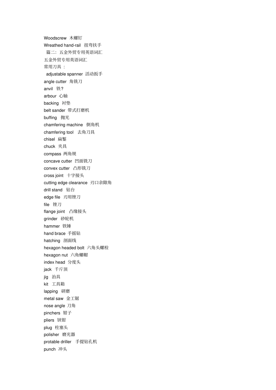 外贸英语词汇——具五金_第3页