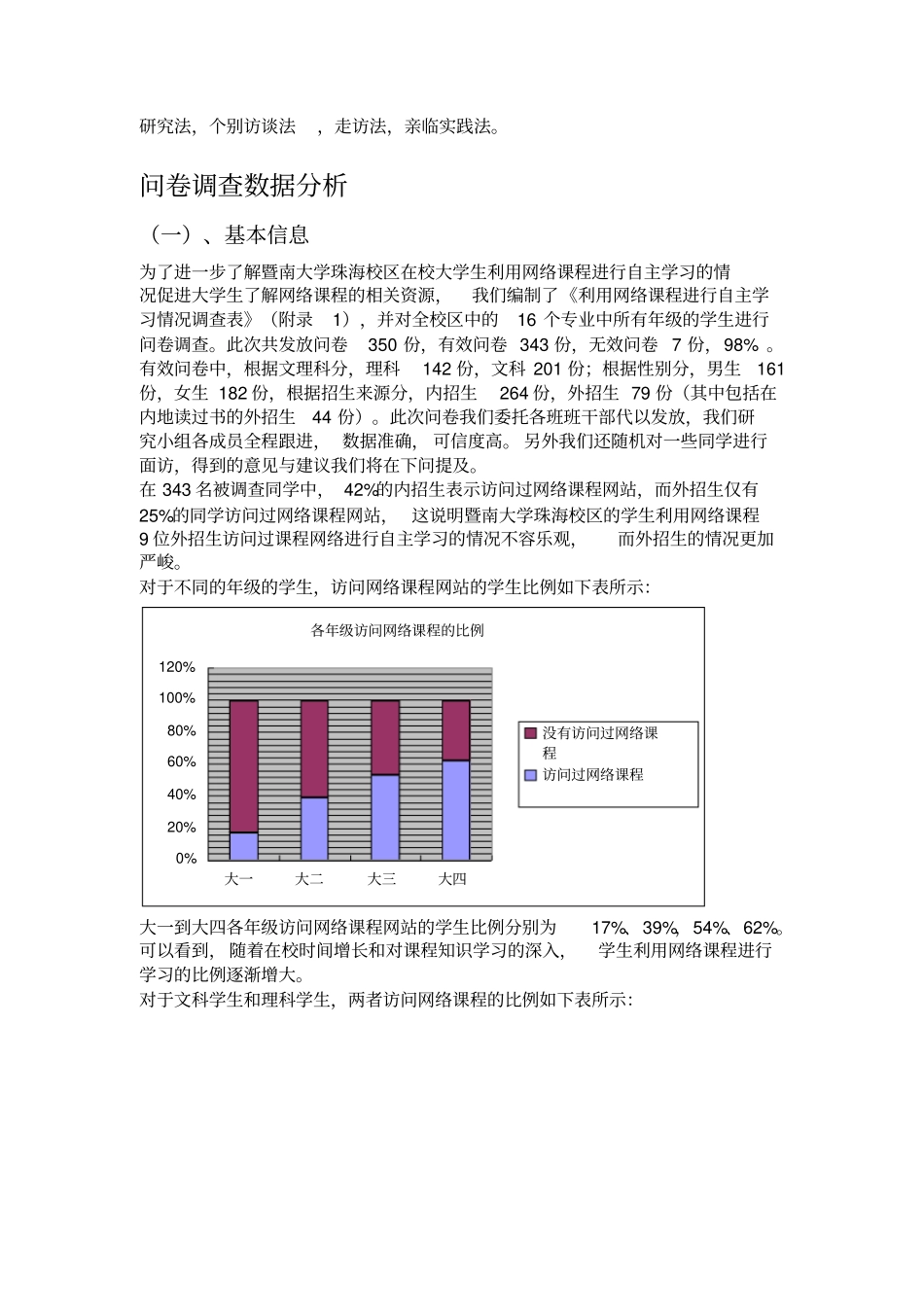 大学生利用网络课程学习调查报告_第2页