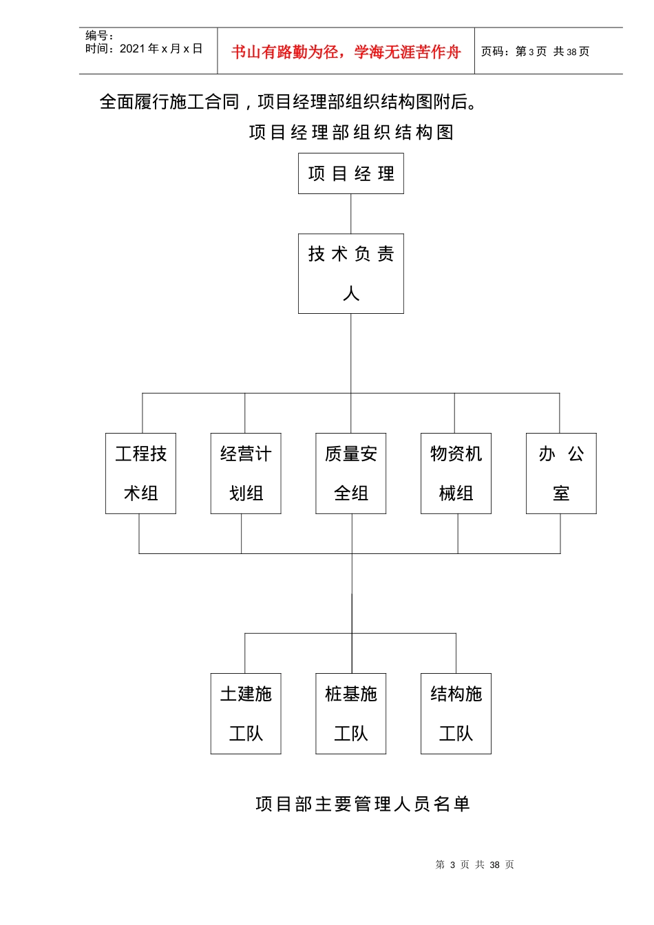 施工组织设计文字说明-doc27_第3页