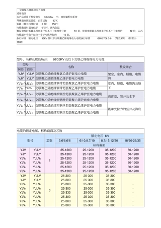 全面35kV及以下电力电缆型号及相关数据